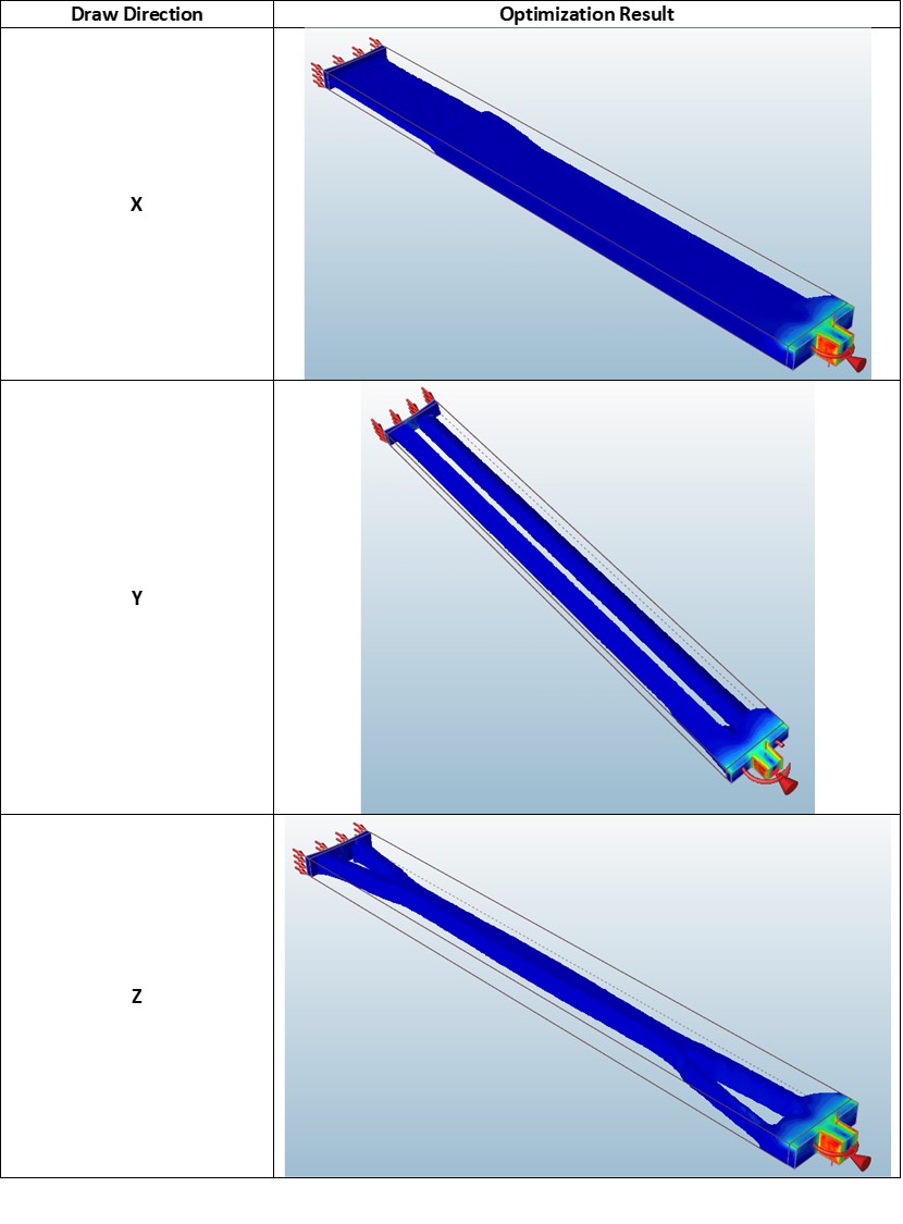 Using Altair’s Inspire Software for Topology Optimization of Crutch ...
